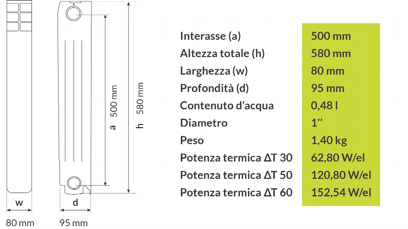 Rysunek wymiarowy elementu Regina 500 z danymi technicznymi: rozstaw 500 mm, wysokość 580 mm