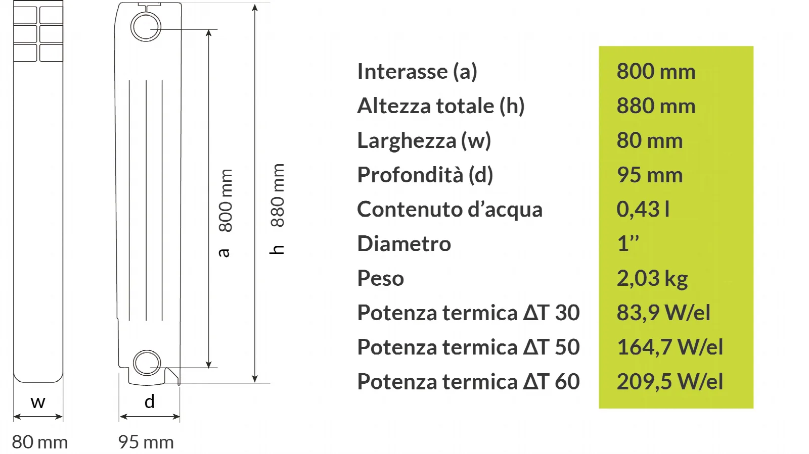 Rysunek wymiarowy elementu Regina 800 z danymi technicznymi: rozstaw 800 mm, wysokość 880 mm